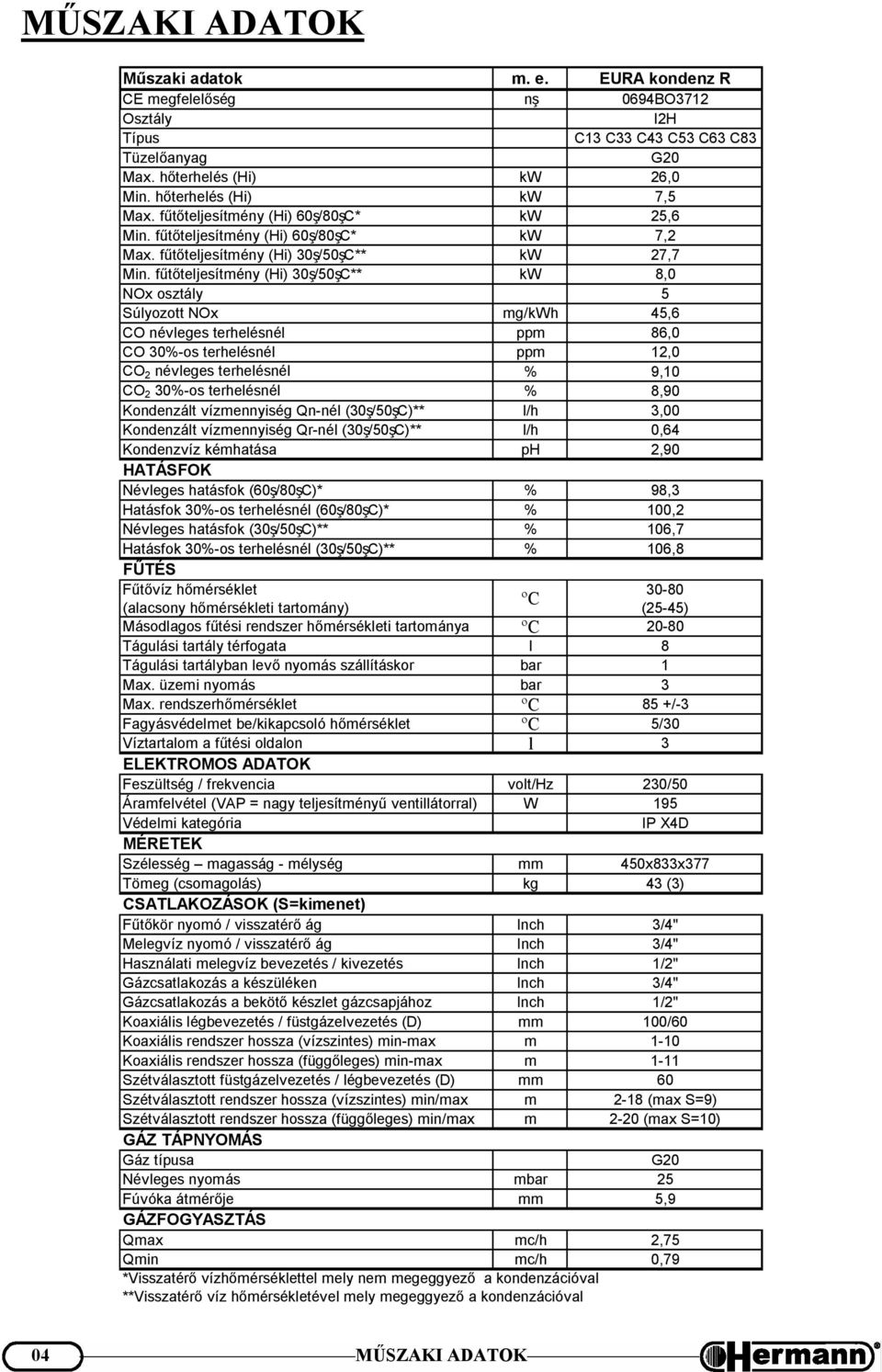 fűtőteljesítmény (Hi) 30ş/50şC** kw 8,0 NOx osztály 5 Súlyozott NOx mg/kwh 45,6 CO névleges terhelésnél ppm 86,0 CO 30%-os terhelésnél ppm 12,0 CO 2 névleges terhelésnél % 9,10 CO 2 30%-os