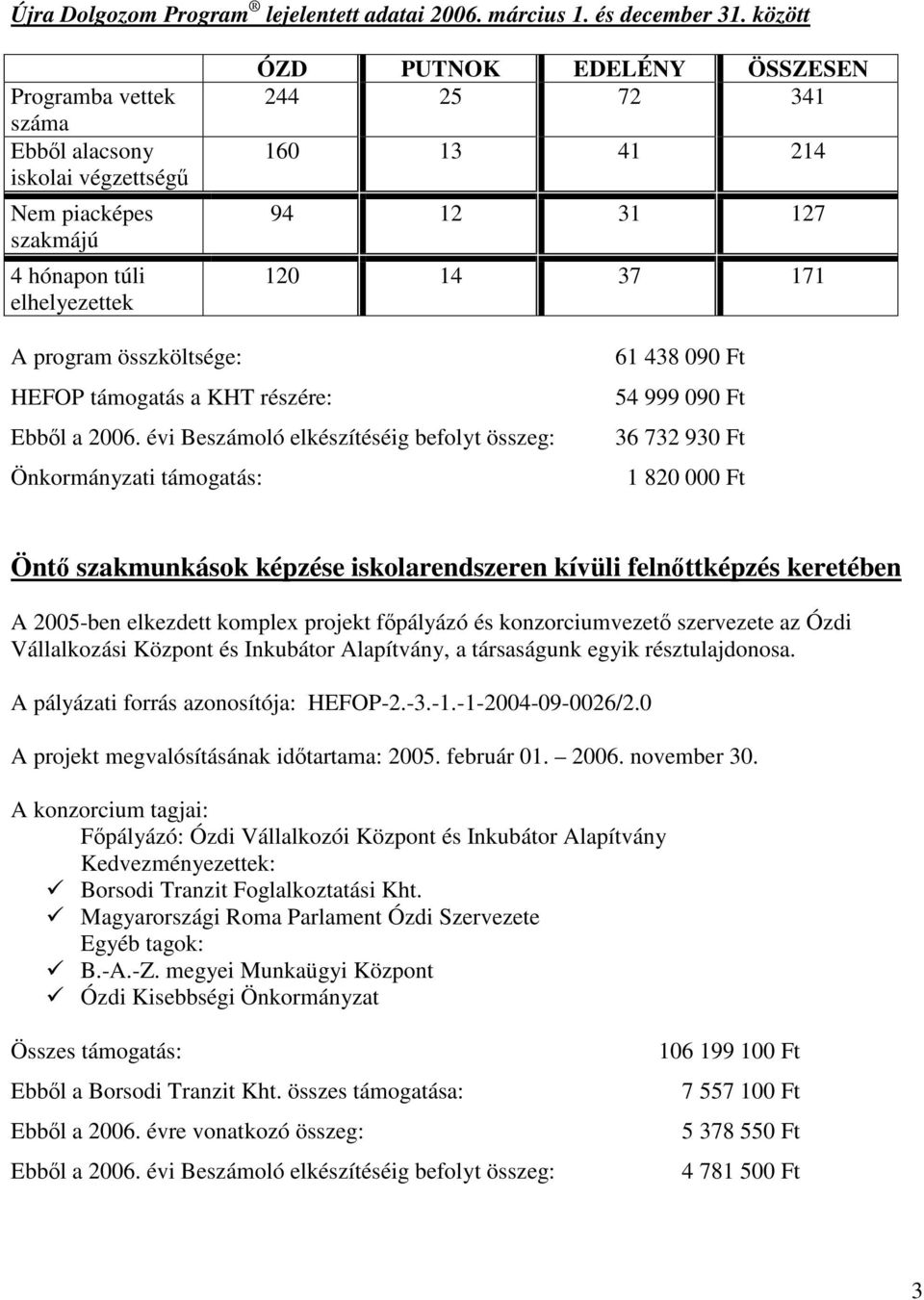 A program összköltsége: HEFOP támogatás a KHT részére: Ebből a 2006.