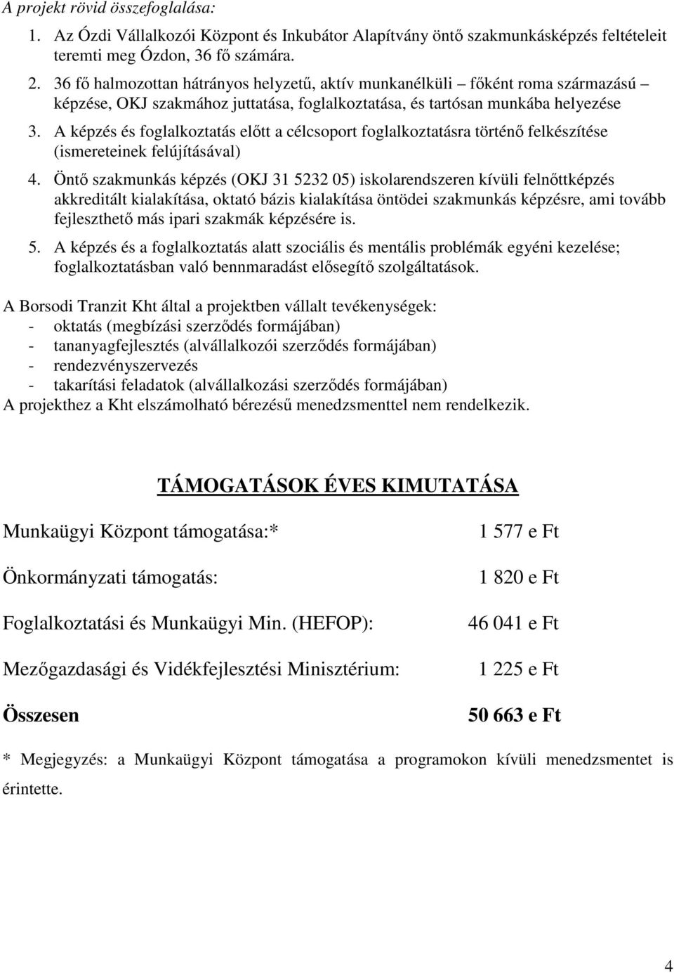 A képzés és foglalkoztatás előtt a célcsoport foglalkoztatásra történő felkészítése (ismereteinek felújításával) 4.