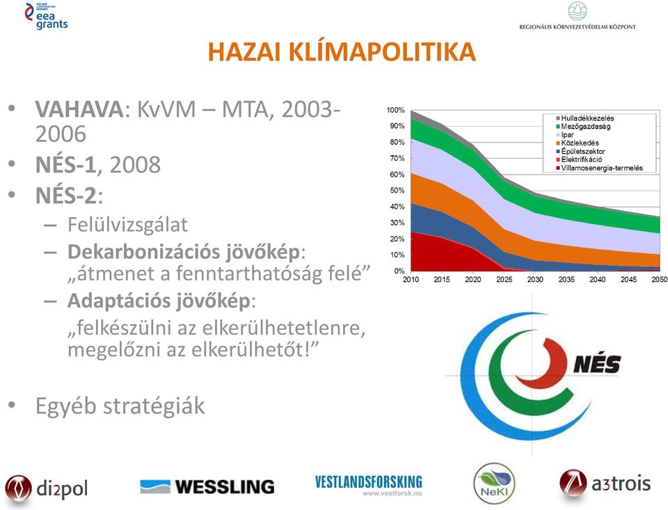 fenntarthatóság felé Adaptációs jövőkép: felkészülni az