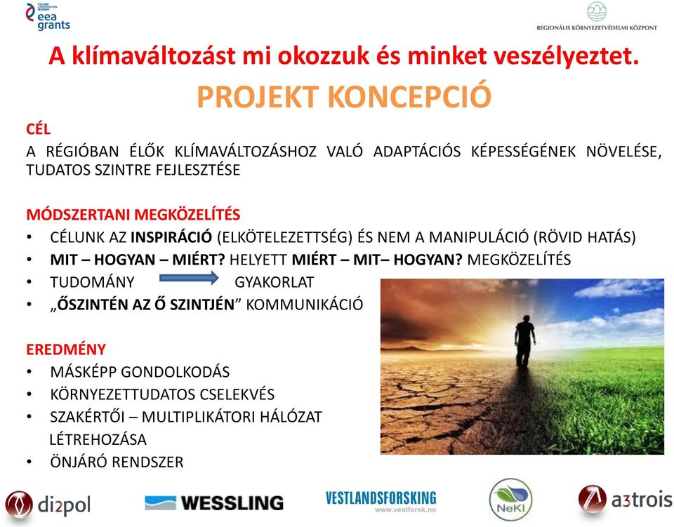 MÓDSZERTANI MEGKÖZELÍTÉS CÉLUNK AZ INSPIRÁCIÓ (ELKÖTELEZETTSÉG) ÉS NEM A MANIPULÁCIÓ (RÖVID HATÁS) MIT HOGYAN MIÉRT?