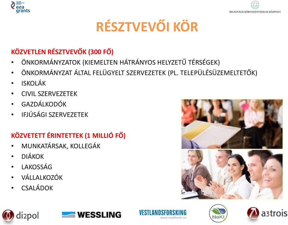 TELEPÜLÉSÜZEMELTETŐK) ISKOLÁK CIVIL SZERVEZETEK GAZDÁLKODÓK IFJÚSÁGI