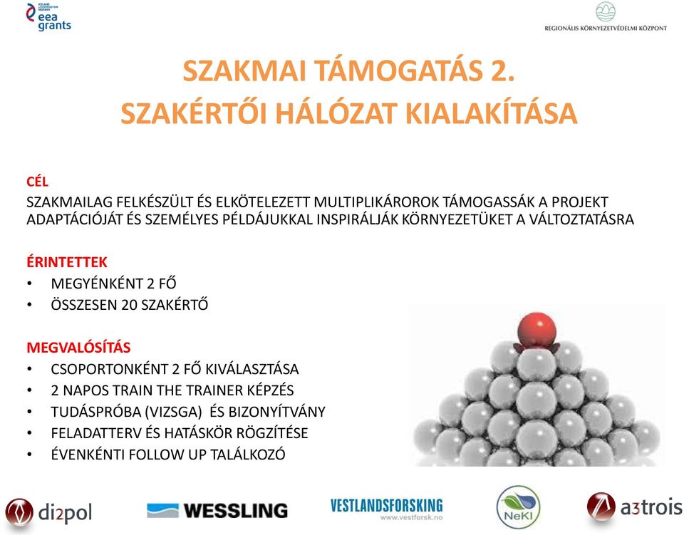 ADAPTÁCIÓJÁT ÉS SZEMÉLYES PÉLDÁJUKKAL INSPIRÁLJÁK KÖRNYEZETÜKET A VÁLTOZTATÁSRA ÉRINTETTEK MEGYÉNKÉNT 2 FŐ