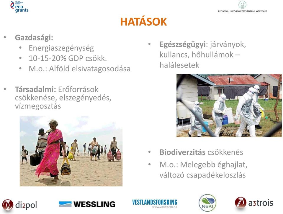 hőhullámok halálesetek Társadalmi: Erőforrások csökkenése,