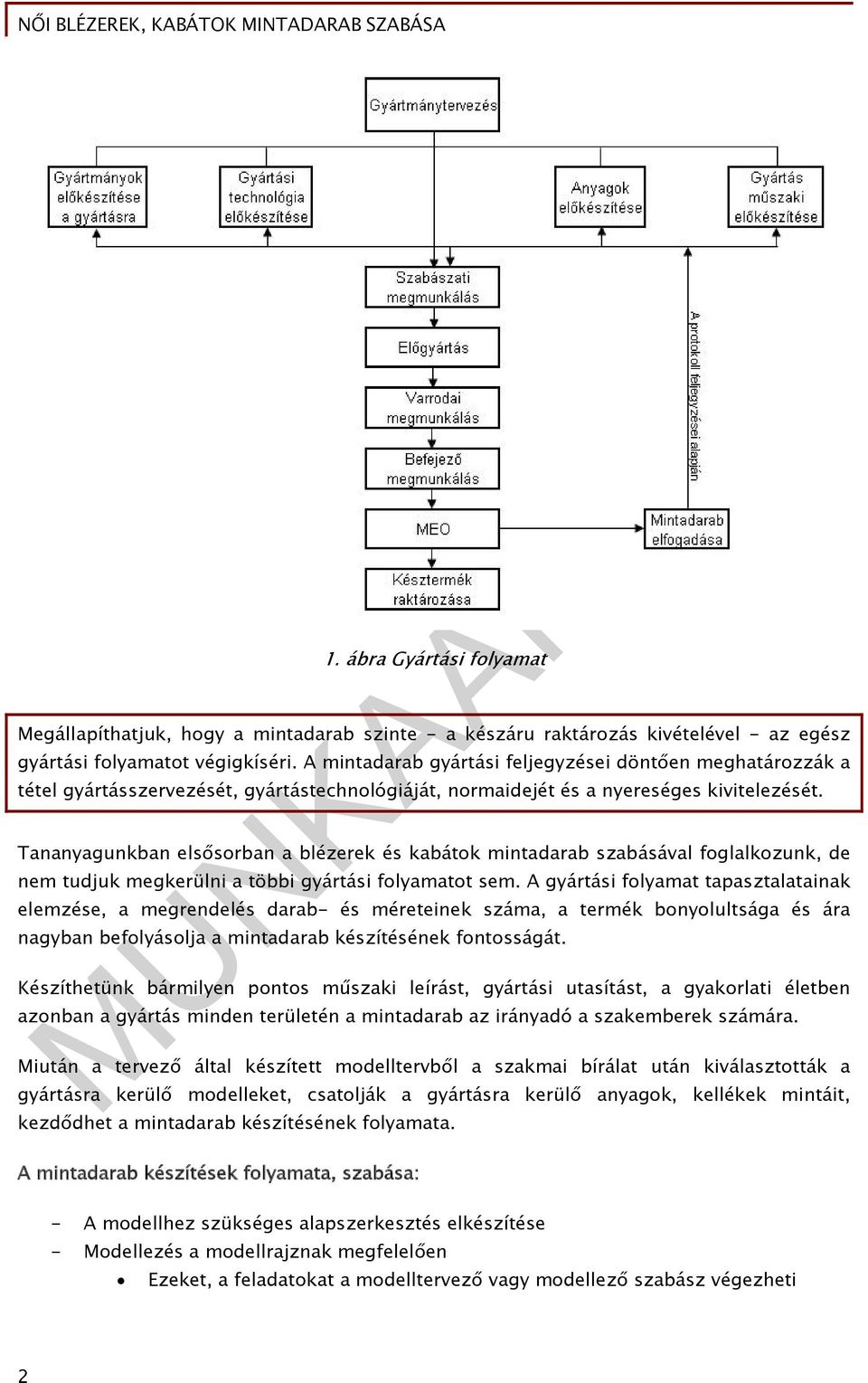 Tananyagunkban elsősorban a blézerek és kabátok mintadarab szabásával foglalkozunk, de nem tudjuk megkerülni a többi gyártási folyamatot sem.