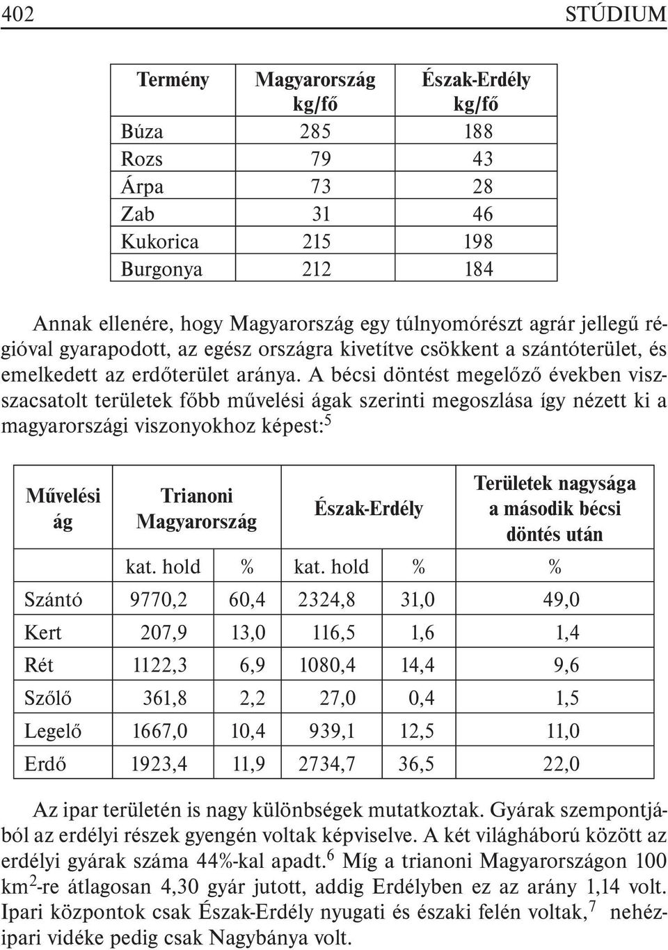 A bécsi döntést megelõzõ években vis z- szacsatolt területek fõbb mûvelési ágak szerinti megoszlása így nézett ki a magyarországi viszonyokhoz képest: 5 Mûvelési ág Trianoni Magyarország Észak-Erdély