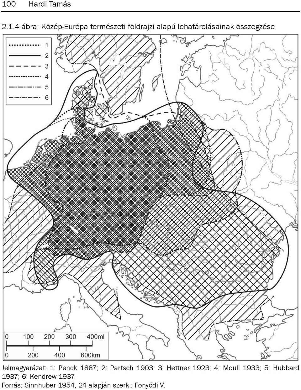 2: Partsch 1903; 3: Hettner 1923; 4: Moull 1933; 5: Hubbard 1937;