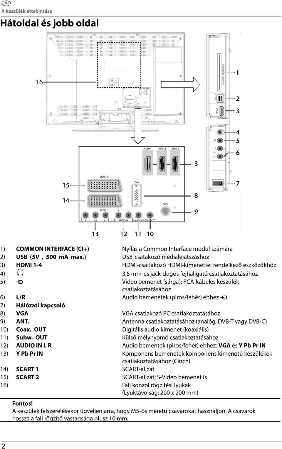 készülék csatlakoztatásához 6) L/R Audio bemenetek (piros/fehér) ehhez 7) Hálózati kapcsoló 8) VGA VGA csatlakozó PC csatlakoztatásához 9) ANT.