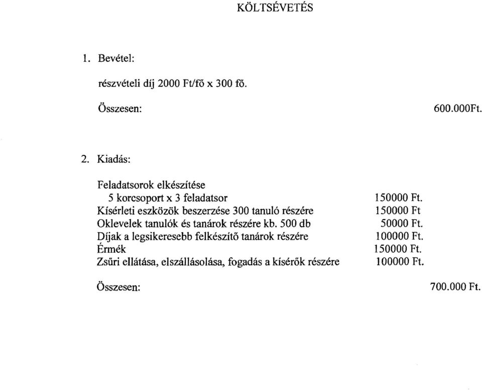 Kiadás: Feladatsorok elkészítése 5 korcsoport x 3 feladatsor Kísérleti eszközök beszerzése 300 tanuló részére
