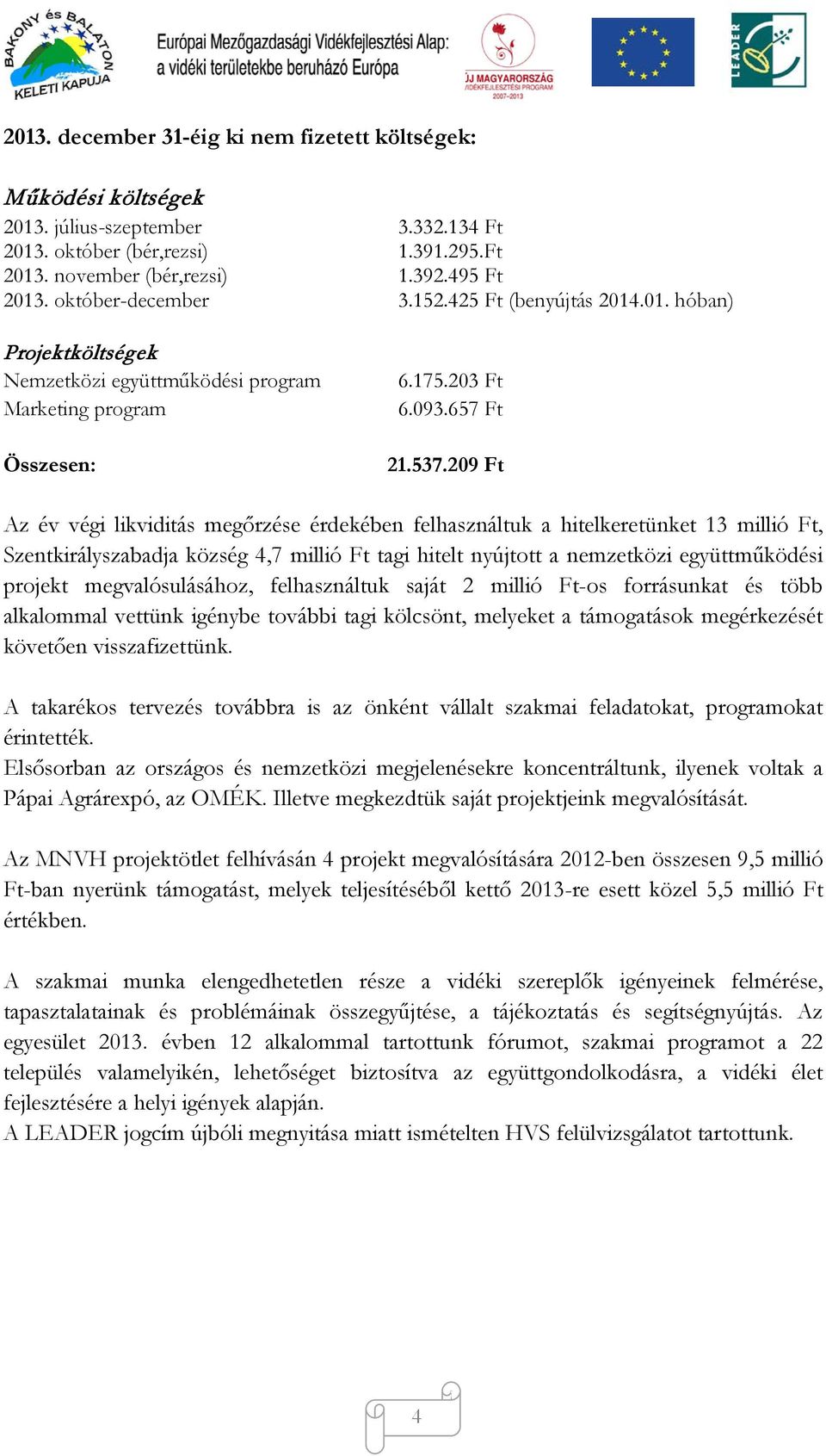 209 Ft Az év végi likviditás megőrzése érdekében felhasználtuk a hitelkeretünket 13 millió Ft, Szentkirályszabadja község 4,7 millió Ft tagi hitelt nyújtott a nemzetközi együttműködési projekt