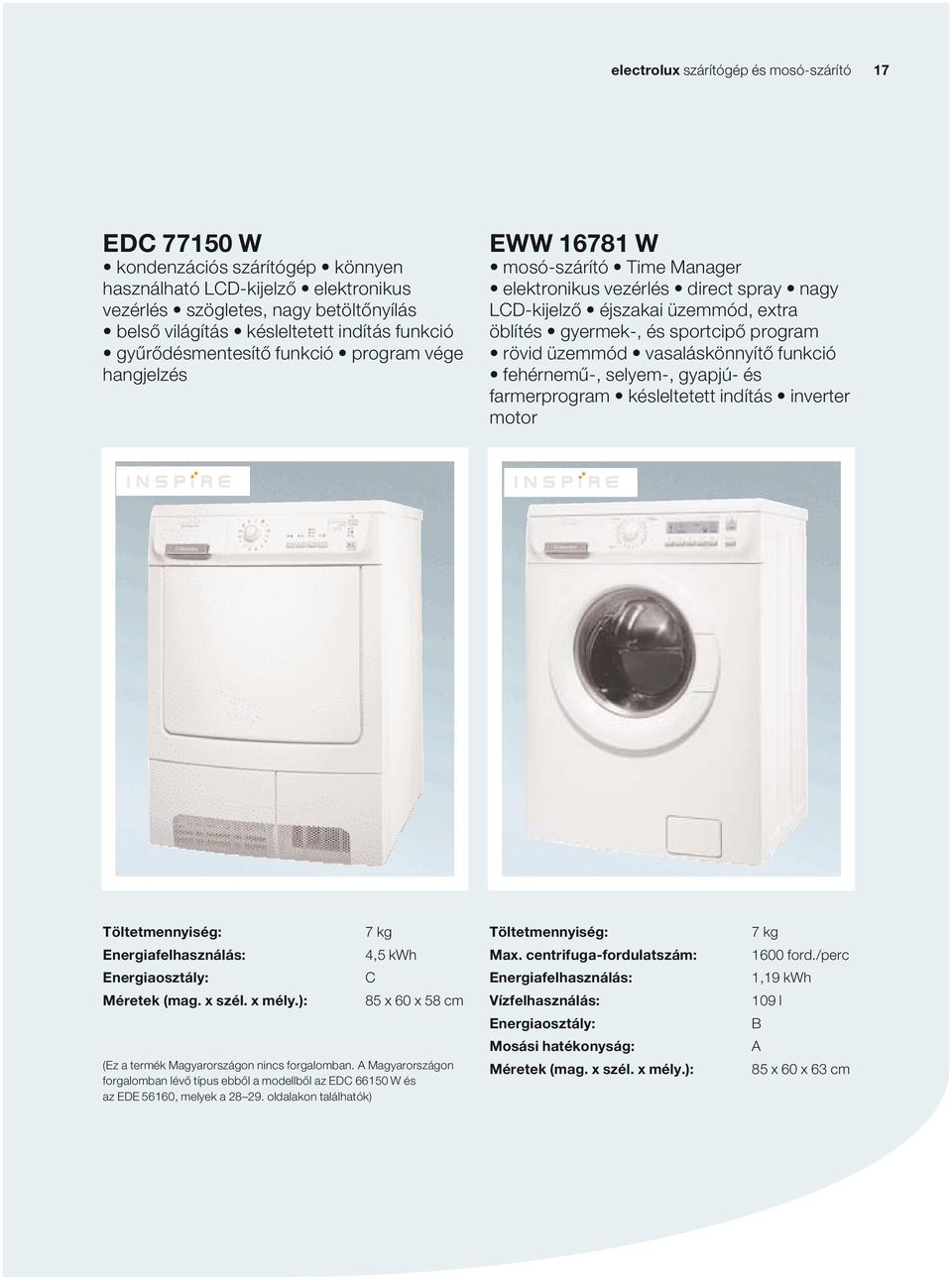 electrolux mosógépek, mosó-szárítók, mosogatógépek és szárítógépek PDF Free  Download