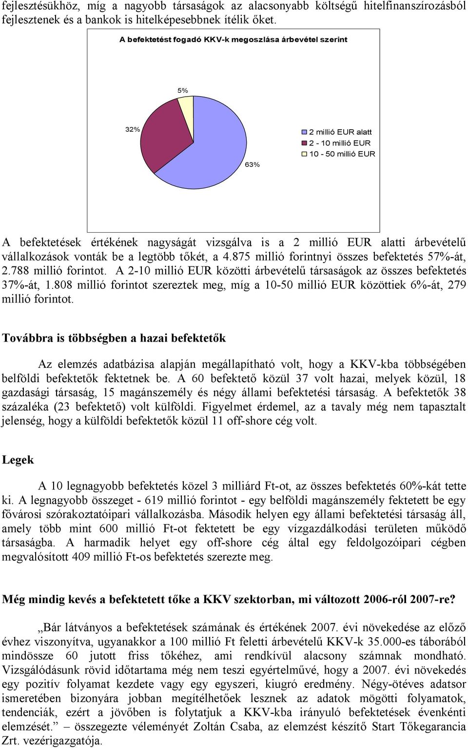 vállalkozások vonták be a legtöbb tőkét, a 4.875 millió forintnyi összes befektetés 57%-át, 2.788 millió forintot. A 2-10 millió EUR közötti árbevételű társaságok az összes befektetés 37%-át, 1.