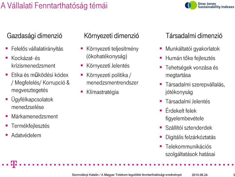 Jelentés Környezeti politika / menedzsmentrendszer Klímastratégia Társadalmi dimenzió Munkáltatói gyakorlatok Humán tıke fejlesztés Tehetségek vonzása és megtartása