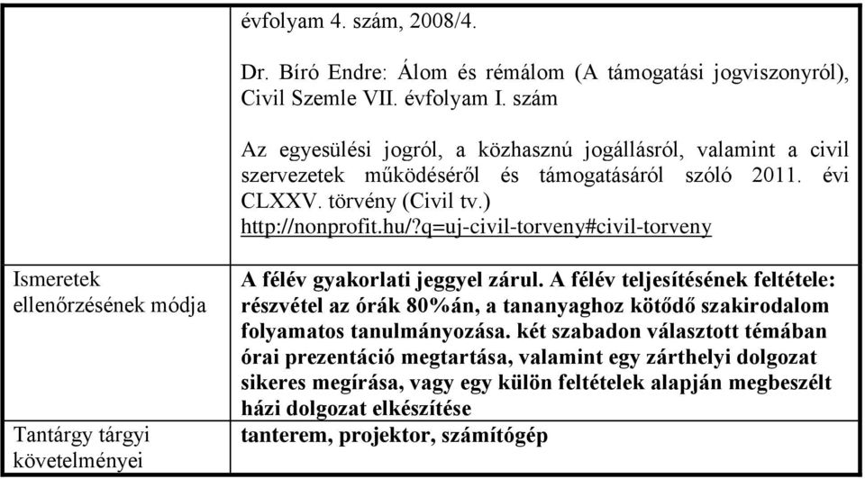 q=uj-civil-torveny#civil-torveny Ismeretek ellenőrzésének módja Tantárgy tárgyi követelményei A félév gyakorlati jeggyel zárul.