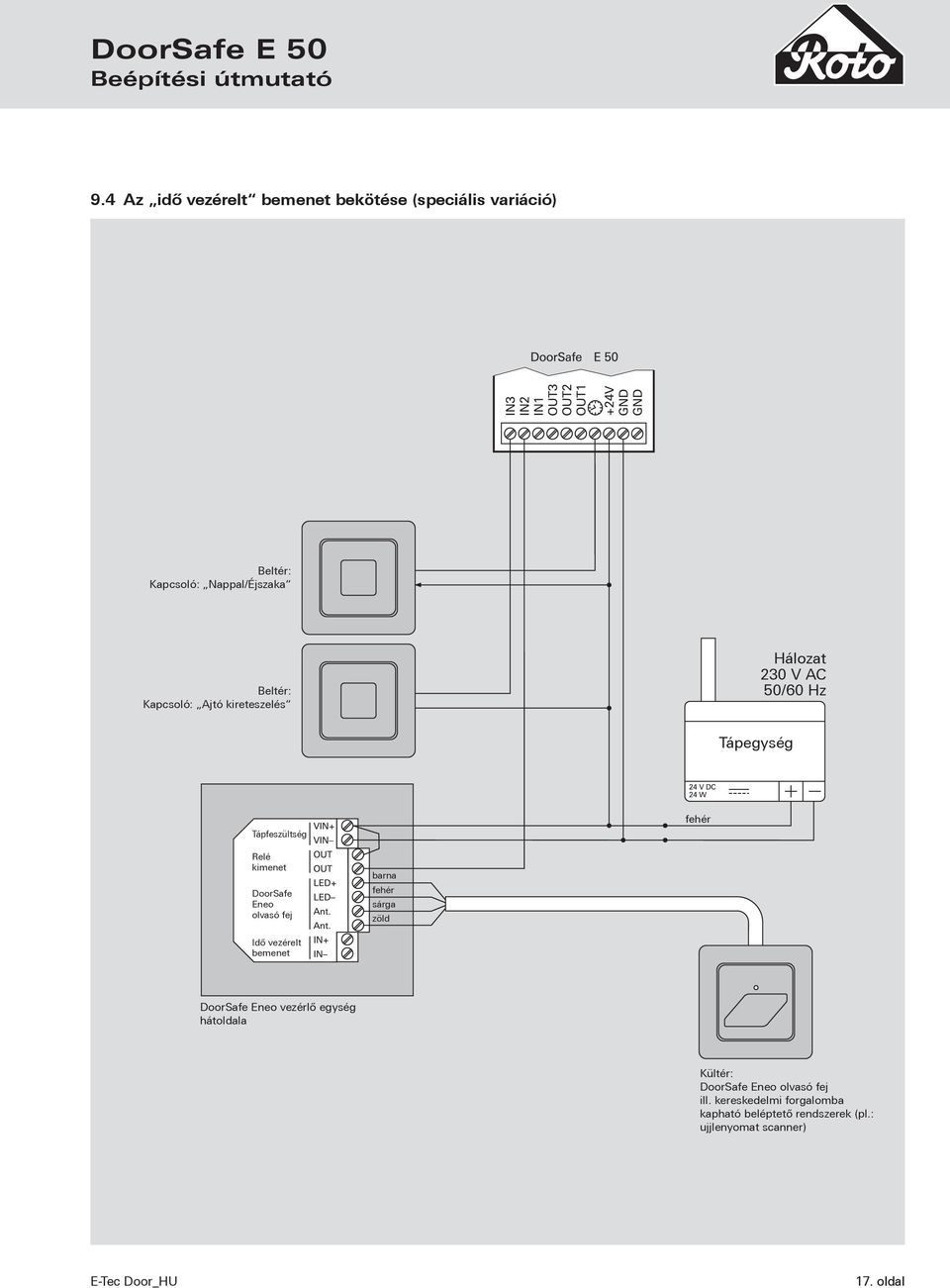 Ajtó kireteszelés Hálozat 230 V AC 50/60 Hz Tápegység Tápfeszültség Relé kimenet DoorSafe Eneo olvasó fej