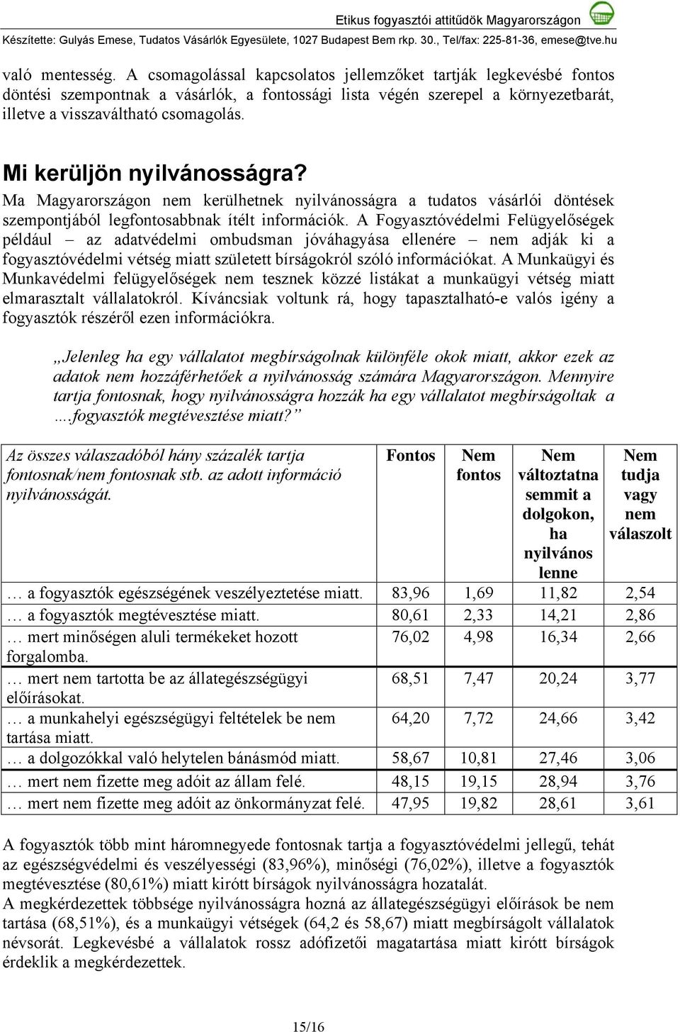 Mi kerüljön nyilvánosságra? Ma Magyarországon nem kerülhetnek nyilvánosságra a tudatos vásárlói döntések szempontjából legfontosabbnak ítélt információk.
