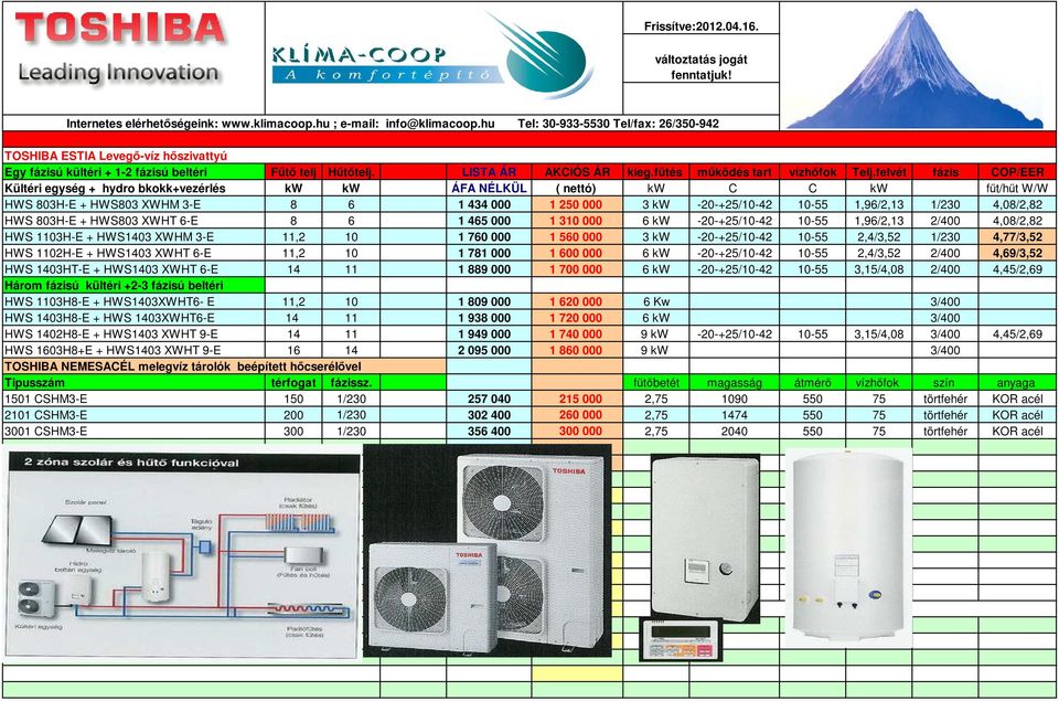 felvét fázis COP/EER Kültéri egység + hydro bkokk+vezérlés kw kw ÁFA NÉLKÜL ( nettó) kw C C kw fűt/hűt W/W HWS 803HE + HWS803 XWHM 3E 8 6 1 434 000 1 250 000 3 kw 20+25/1042 1055 1,96/2,13 1/230