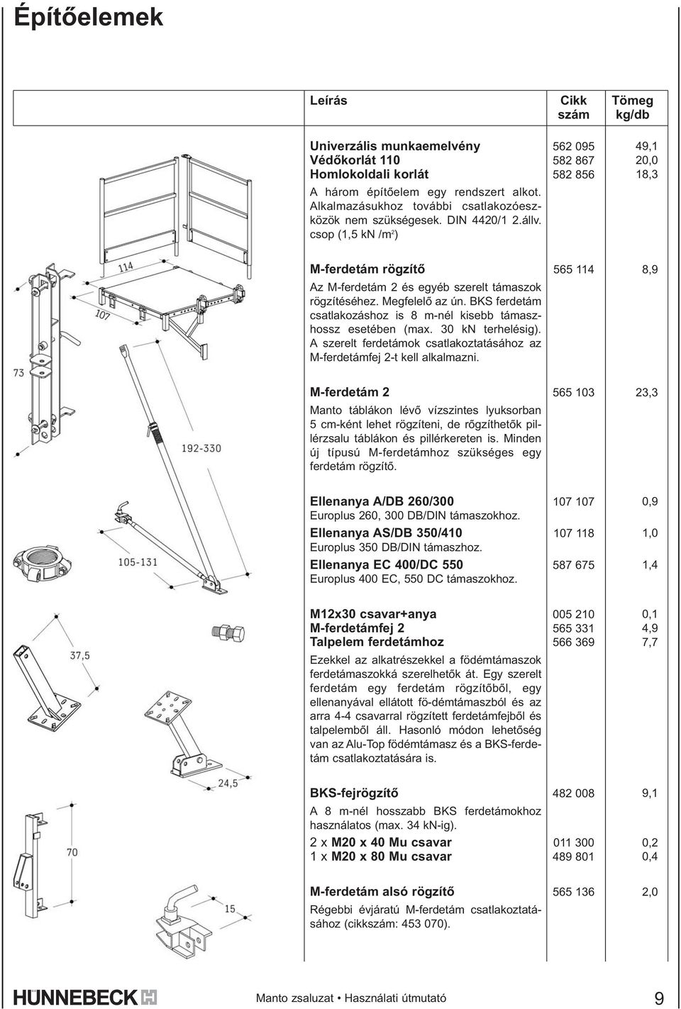 BKS ferdetám csatlakozáshoz is 8 m-nél kisebb támaszhossz esetében (max. 30 kn terhelésig). A szerelt ferdetámok csatlakoztatásához az M-ferdetámfej 2-t kell alkalmazni.