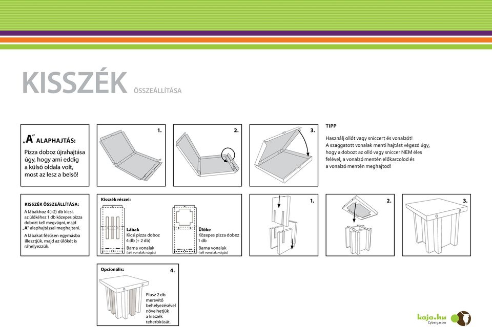 KisszéK összeállítása: A lábakhoz 4(+2) db kicsi, az ülőkéhez közepes pizza dobozt kell megvágni, majd A alaphajtással meghajtani.