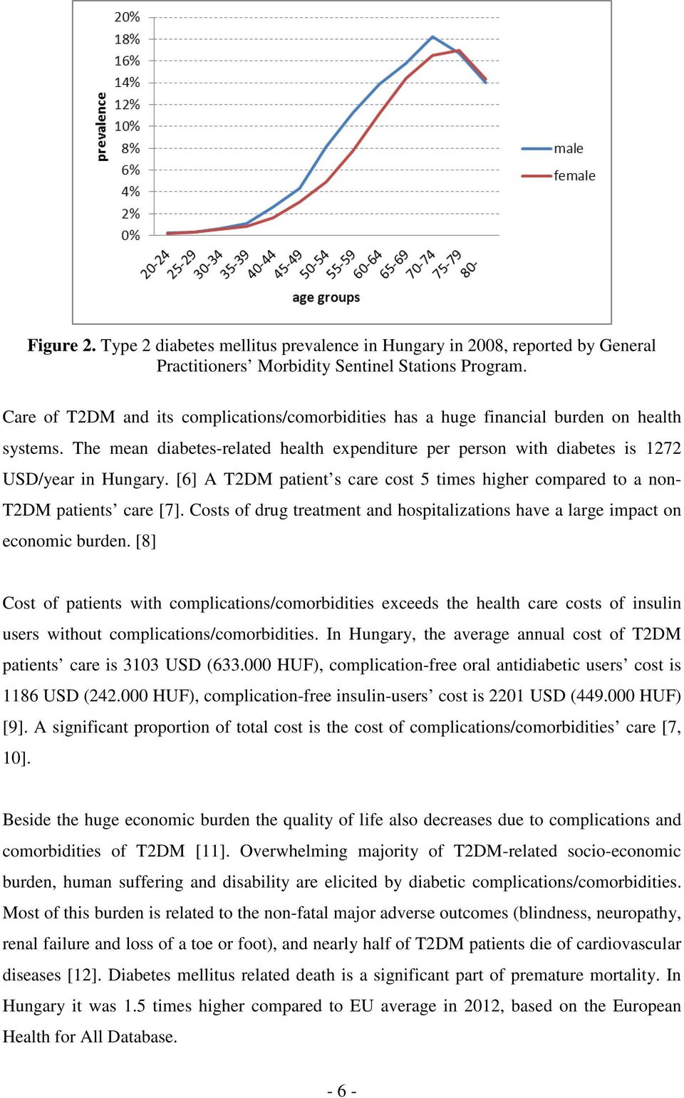 [6] A T2DM patient s care cost 5 times higher compared to a non- T2DM patients care [7]. Costs of drug treatment and hospitalizations have a large impact on economic burden.