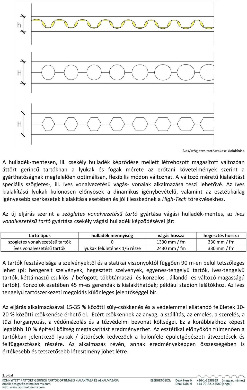 flexibilis módon változhat. A változó méretű kialakítást speciális szögletes-, ill. íves vonalvezetésű vágás- vonalak alkalmazása teszi lehetővé.