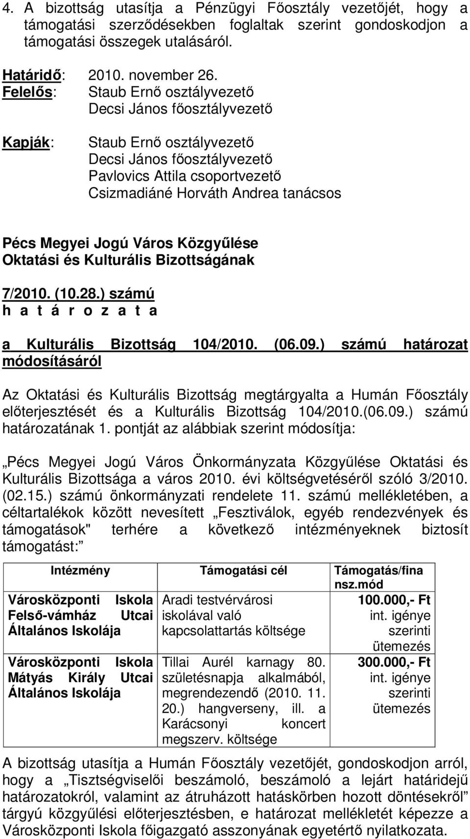 ) számú határozat módosításáról Az Oktatási és Kulturális Bizottság megtárgyalta a Humán Fıosztály elıterjesztését és a Kulturális Bizottság 104/2010.(06.09.) számú határozatának 1.