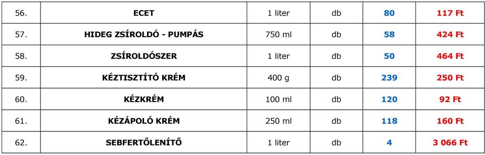 ZSÍROLDÓSZER 1 liter db 50 464 Ft 59.