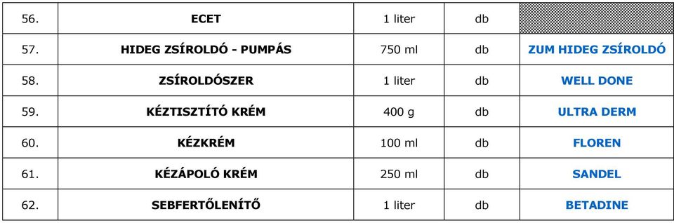 ZSÍROLDÓSZER 1 liter db WELL DONE 59.