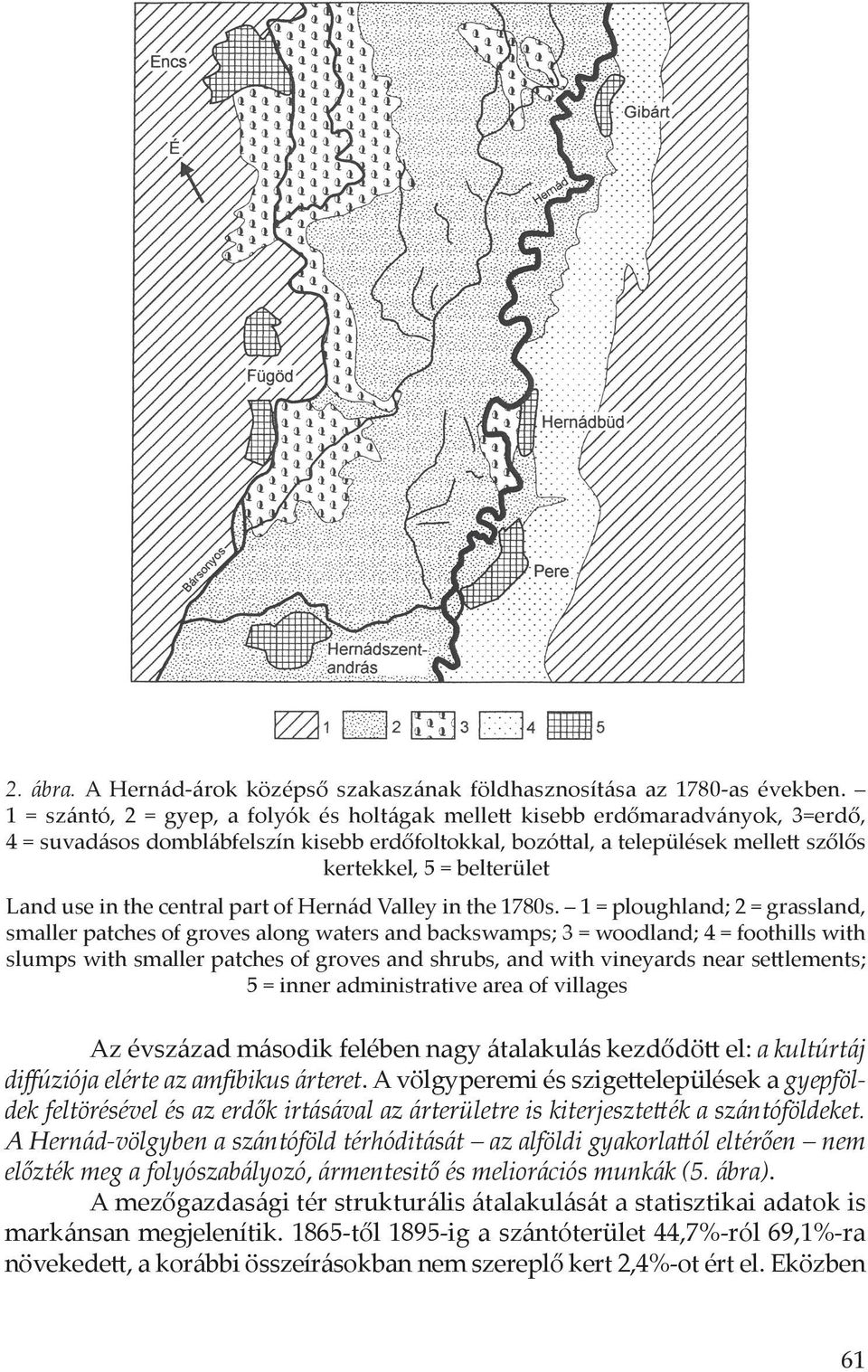 Land use in the central part of Hernád Valley in the 1780s.