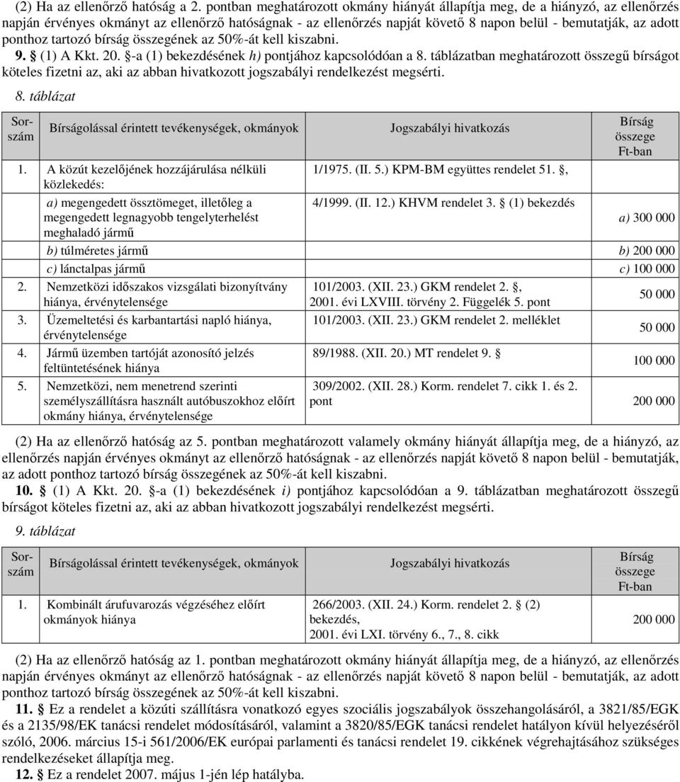 ponthoz tartozó bírság összegének az 50%-át kell kiszabni. 9. (1) A Kkt. 20. -a (1) bekezdésének h) pontjához kapcsolódóan a 8. táblázatban meghatározott összegő bírságot 8. táblázat 1.