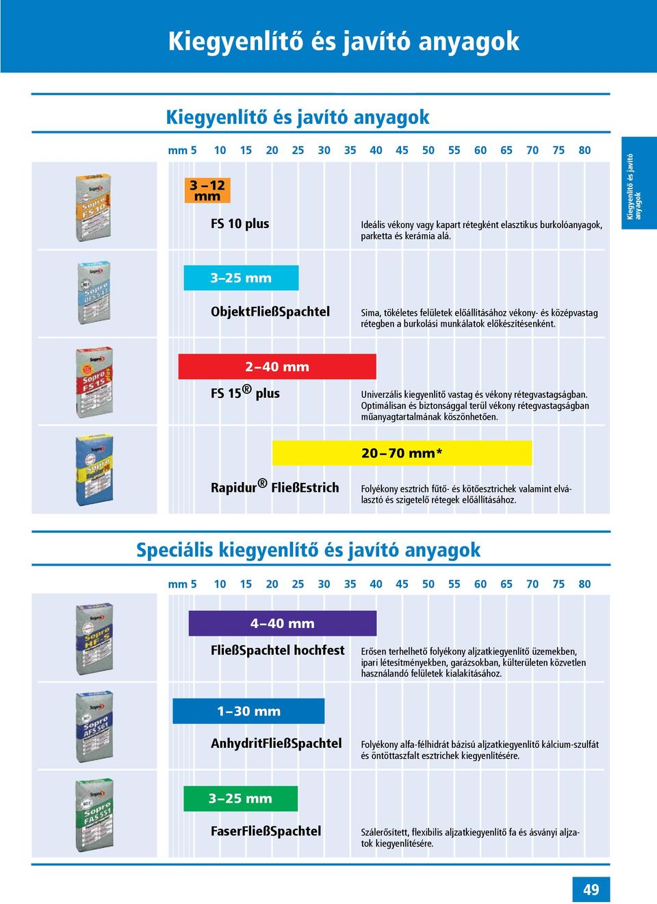 2 40 mm FS 15 plus univerzális kiegyenlítő vastag és vékony rétegvastagságban. Optimálisan és biztonsággal terül vékony rétegvastagságban műanyagtartalmának köszönhetően.