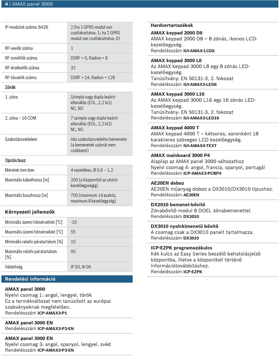 zóna 16 COM 7 szimpla vagy dpla lezáróellenállás (EOL, 2,2 kω) NC, NO Szabotázsvédelem Opciós bsz Ház szabotázsvédelmi bemenete (a bemenetek számát nem csökkenti) Méretek mm-ben 4 vezetékes, Ø 0,6