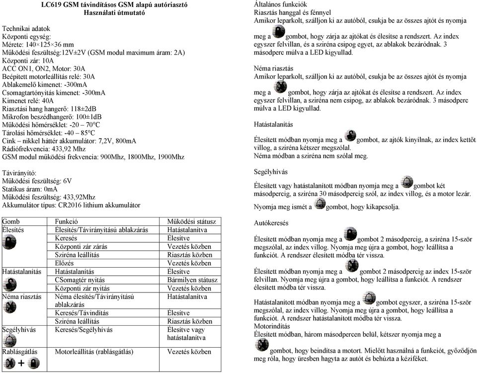 Működési hőmérséklet: -20 70 C Tárolási hőmérséklet: -40 85 C Cink nikkel háttér akkumulátor: 7,2V, 800mA Rádiófrekvencia: 433,92 Mhz GSM modul működési frekvencia: 900Mhz, 1800Mhz, 1900Mhz meg a