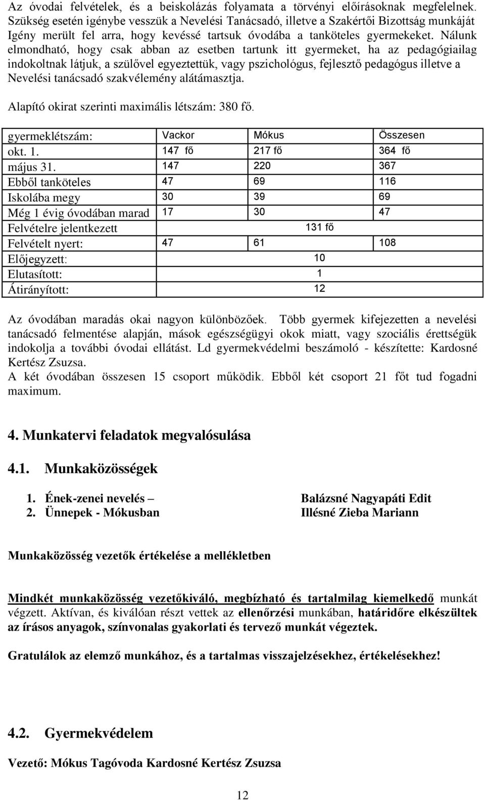 Nálunk elmondható, hogy csak abban az esetben tartunk itt gyermeket, ha az pedagógiailag indokoltnak látjuk, a szülővel egyeztettük, vagy pszichológus, fejlesztő pedagógus illetve a Nevelési