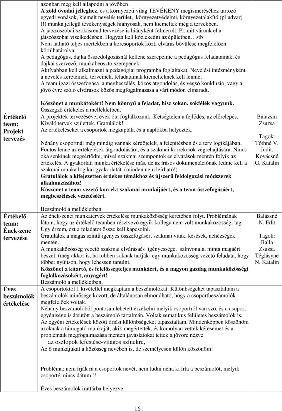 ) munka jellegű tevékenységek hiányosak, nem kiemeltek még a tervekben. A játszószobai szokásrend tervezése is hiányként felmerült. Pl. mit várunk el a játszószobai viselkedésben.