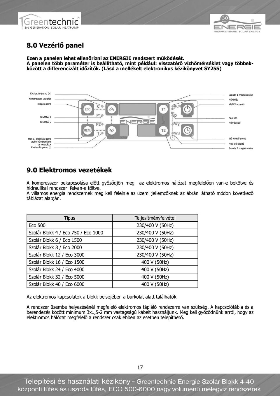 (Lásd a mellékelt elektronikus kézikönyvet SY255) Kiválasztó gomb (+) Kompresszor világítás Kilépés gomb Szonda 1 megtekintése Működés KI/BE kapcsoló Szivattyú 1 Szivattyú 2 Napi idő Hétvégi idő Menü