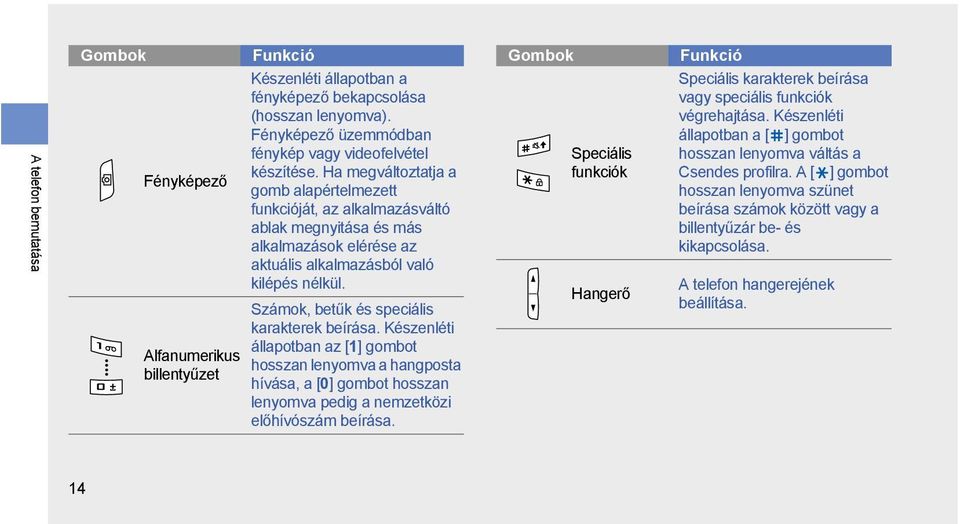 Ha megváltoztatja a gomb alapértelmezett funkcióját, az alkalmazásváltó ablak megnyitása és más alkalmazások elérése az aktuális alkalmazásból való kilépés nélkül.