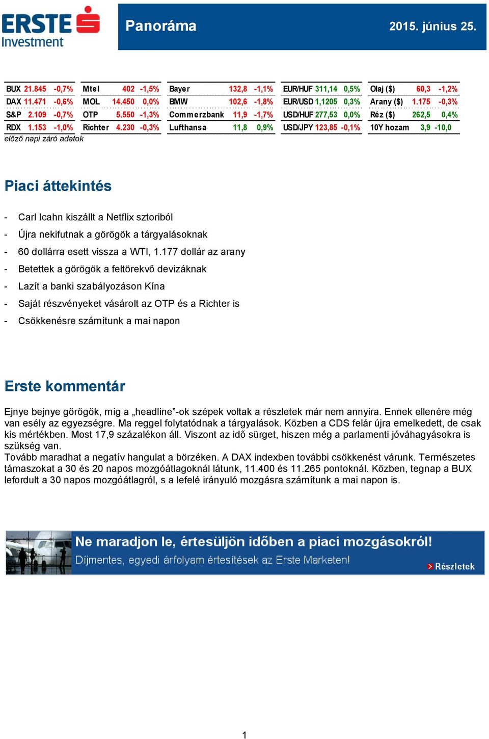 230-0,3% Lufthansa 11,8 0,9% USD/JPY 123,85-0,1% 10Y hozam 3,9-10,0 előző napi záró adatok Piaci áttekintés - Carl Icahn kiszállt a Netflix sztoriból - Újra nekifutnak a görögök a tárgyalásoknak - 60