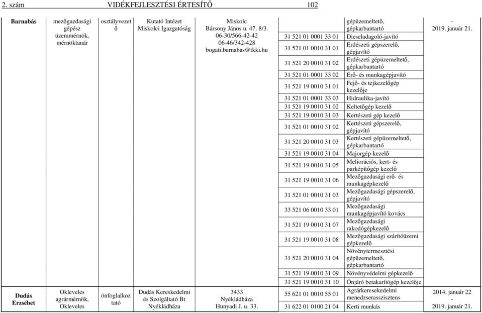 gépüzemeltető, 31 521 01 0001 33 01 Dieseladagolójavító Erdészeti gépszerelő, 31 521 01 0010 31 01 Erdészeti gépüzemeltető, 31 521 20 0010 31 02 31 521 01 0001 33 02 Erő és munka Fejő és tejkezelőgép