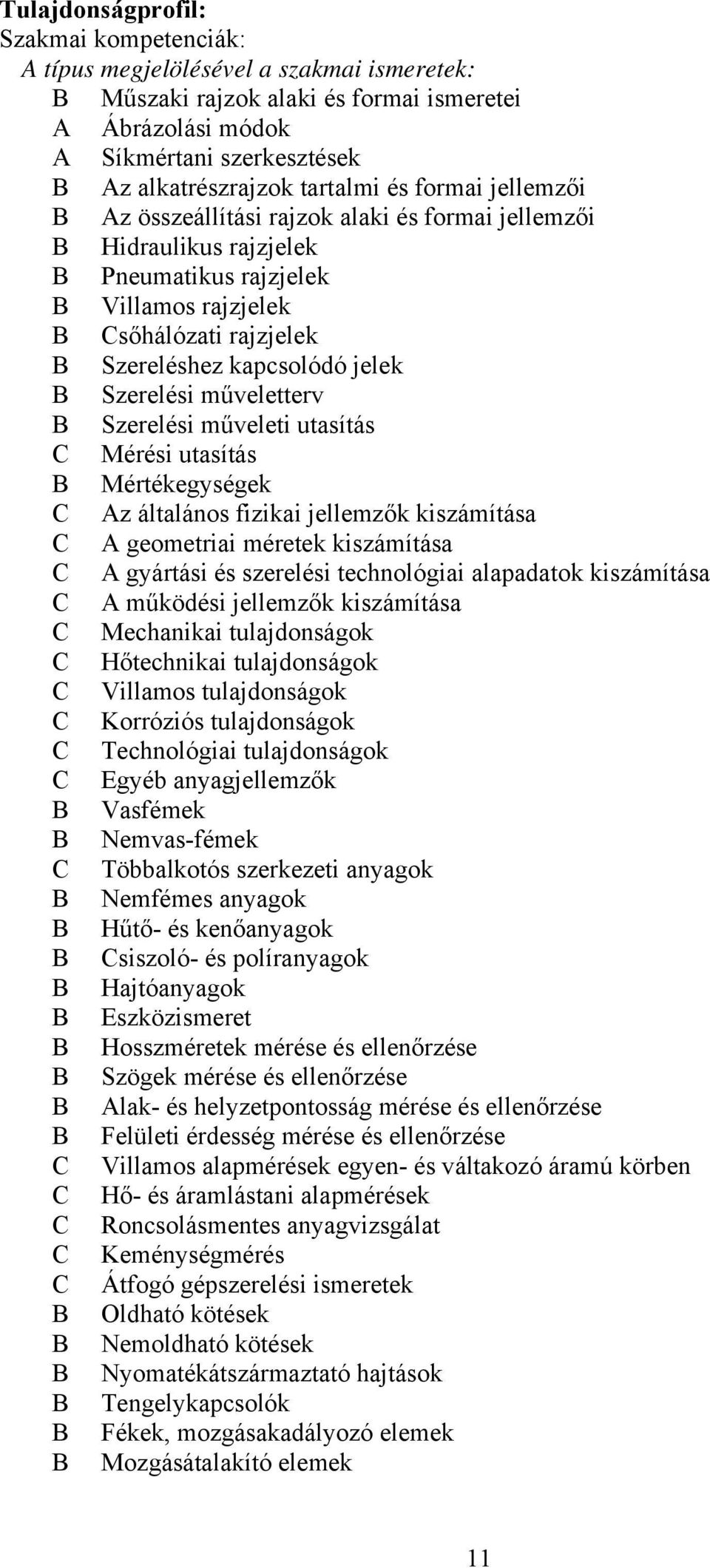 műveletterv Szerelési műveleti utasítás Mérési utasítás Mértékegységek z általános fizikai jellemzők kiszámítása geometriai méretek kiszámítása gyártási és szerelési technológiai alapadatok