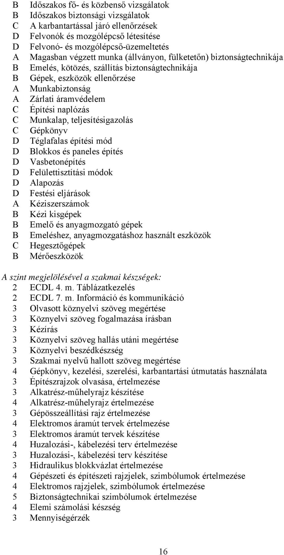 Gépkönyv Téglafalas építési mód lokkos és paneles építés Vasbetonépítés Felülettisztítási módok lapozás Festési eljárások Kéziszerszámok Kézi kisgépek Emelő és anyagmozgató gépek Emeléshez,