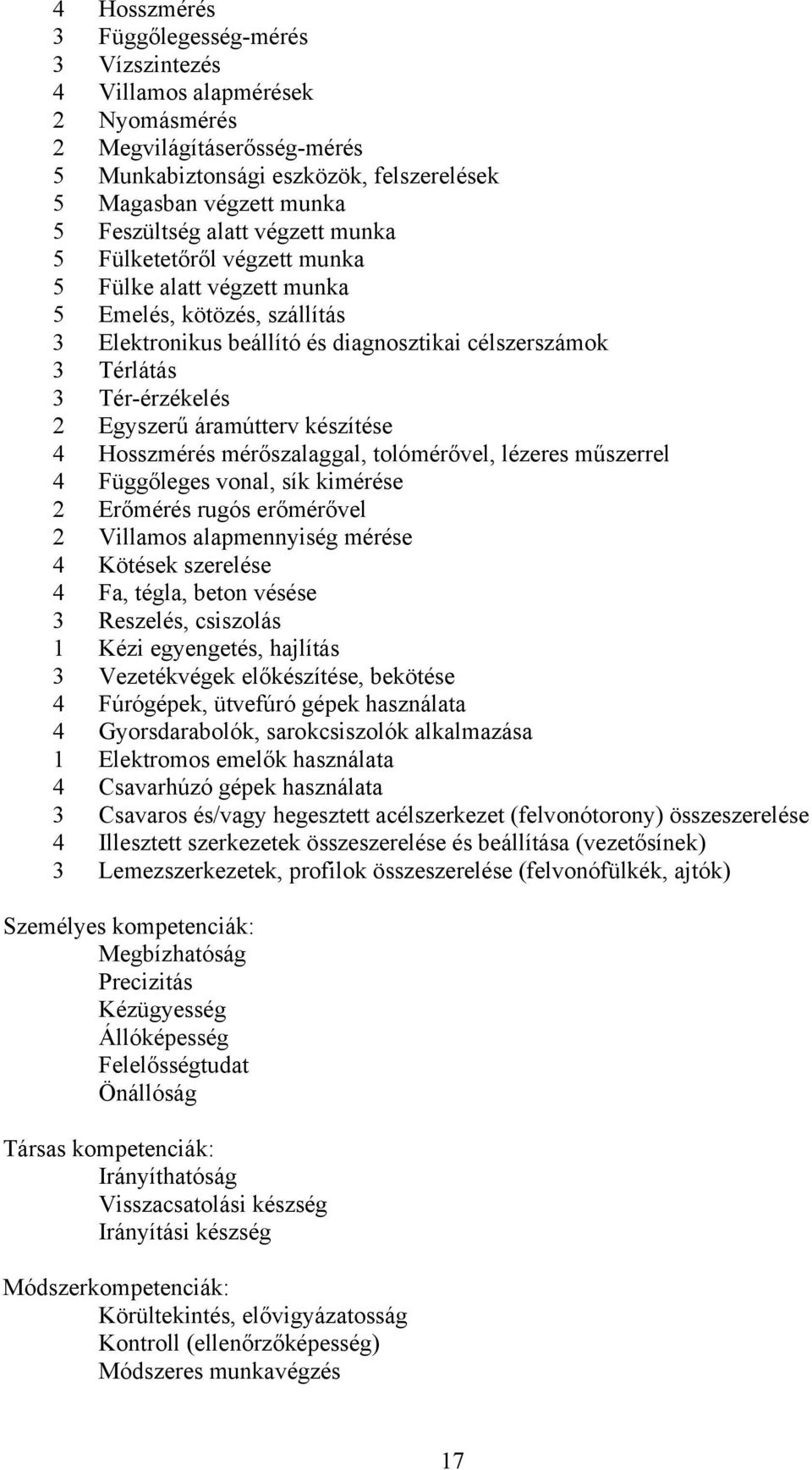 áramútterv készítése 4 Hosszmérés mérőszalaggal, tolómérővel, lézeres műszerrel 4 Függőleges vonal, sík kimérése 2 Erőmérés rugós erőmérővel 2 Villamos alapmennyiség mérése 4 Kötések szerelése 4 Fa,