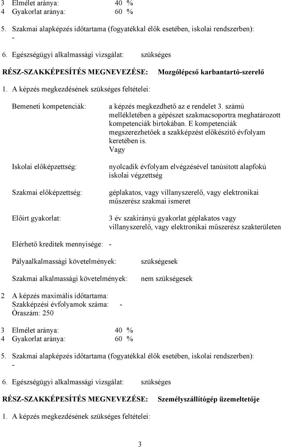 képzés megkezdésének szükséges feltételei: emeneti kompetenciák: Iskolai előképzettség: Szakmai előképzettség: Előírt gyakorlat: a képzés megkezdhető az e rendelet 3.
