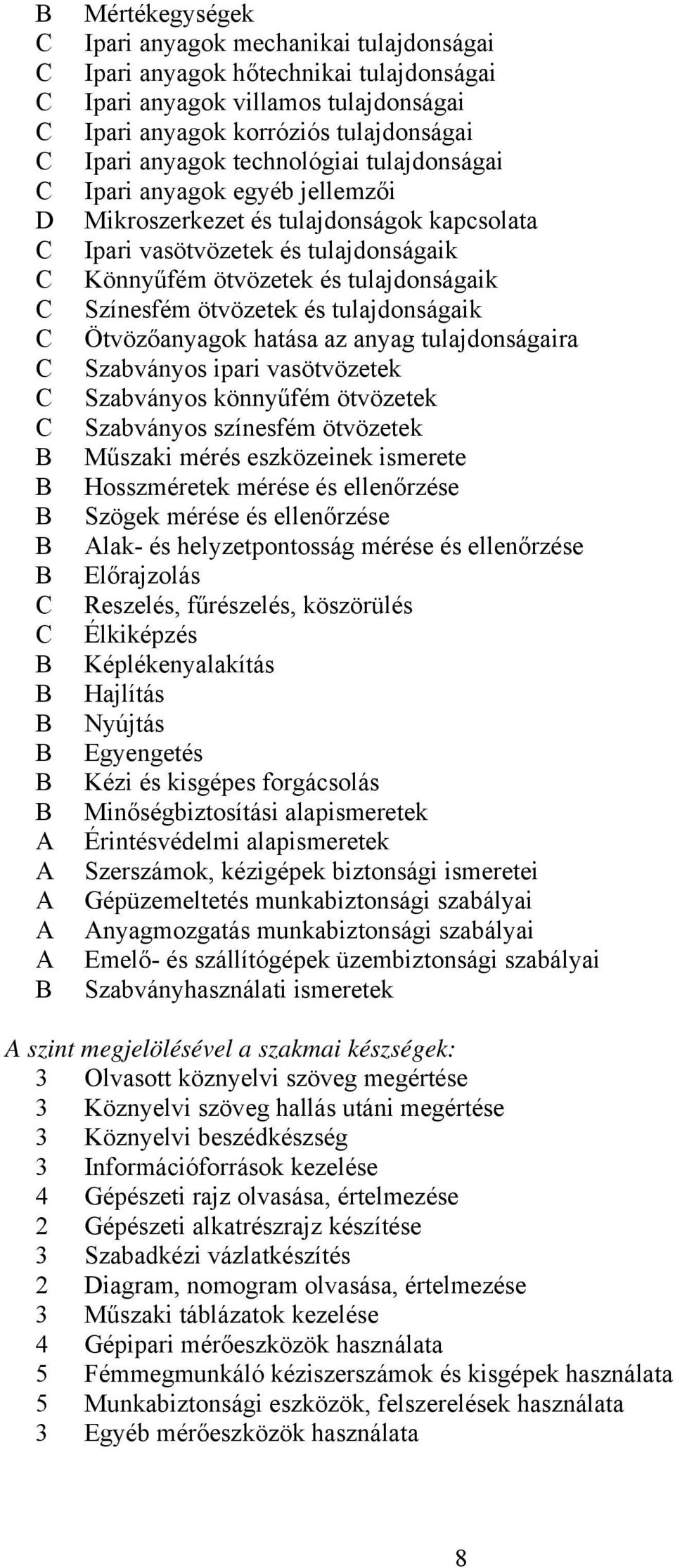 Ötvözőanyagok hatása az anyag tulajdonságaira Szabványos ipari vasötvözetek Szabványos könnyűfém ötvözetek Szabványos színesfém ötvözetek Műszaki mérés eszközeinek ismerete Hosszméretek mérése és