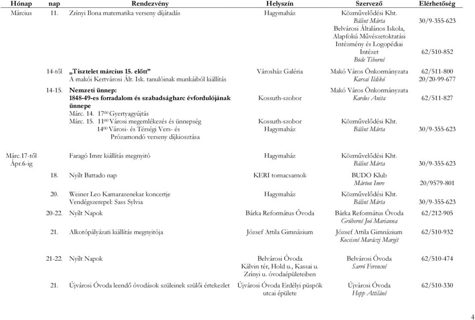 előtt A makói Kertvárosi Ált. Isk. tanulóinak munkáiból kiállítás 14-15. Nemzeti ünnep: 1848-49-es forradalom és szabadságharc évfordulójának ünnepe Márc. 14. 17 00 Gyertyagyújtás Márc. 15.