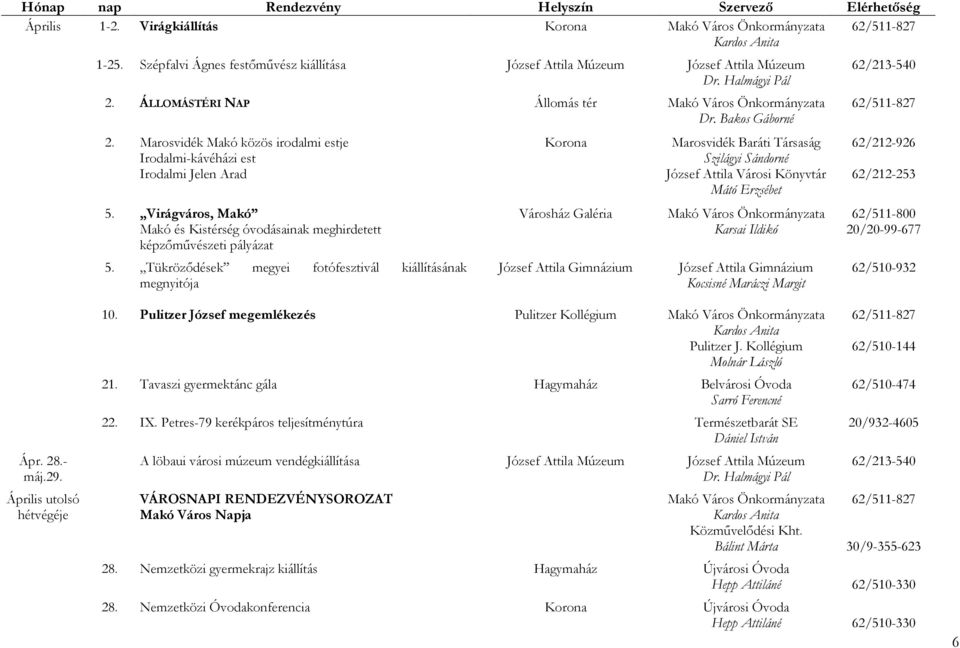 Tükröződések megyei fotófesztivál kiállításának megnyitója Korona József Attila Gimnázium Marosvidék Baráti Társaság Szilágyi Sándorné Mátó Erzsébet József Attila Gimnázium Kocsisné Maráczi Margit