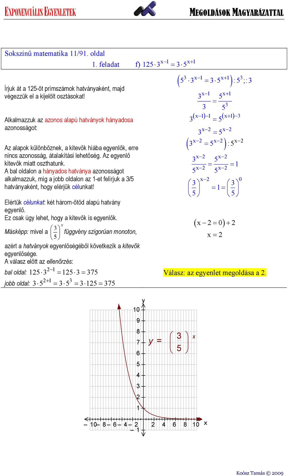 A bal oldalon a hánados hatvána azonosságot alkalmazzuk, míg a jobb oldalon az -et felírjuk a / hatvánaként, hog elérjük célunkat! +.