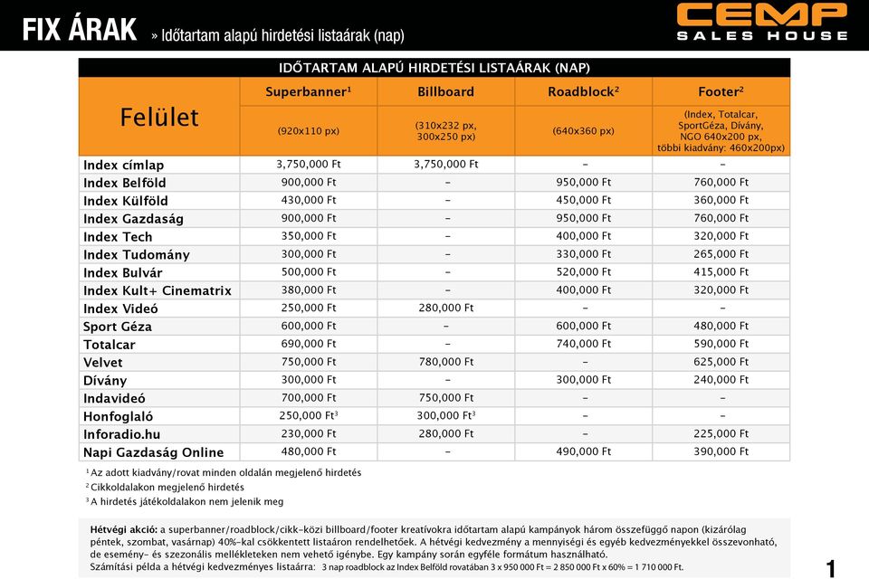 900,000 Ft - 950,000 Ft 760,000 Ft Index Tech 50,000 Ft - 400,000 Ft 0,000 Ft Index Tudomány 00,000 Ft - 0,000 Ft 65,000 Ft Index Bulvár 500,000 Ft - 50,000 Ft 45,000 Ft Index Kult+ Cinematrix 80,000