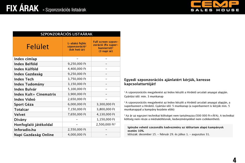 Géza 6,000,000 Ft,00,000 Ft Totalcar 7,50,000 Ft,800,000 Ft Velvet 7,650,000 Ft 4,0,000 Ft Dívány -,50,000 Ft Honfoglaló játékoldal -,500,000 Ft Inforadio.