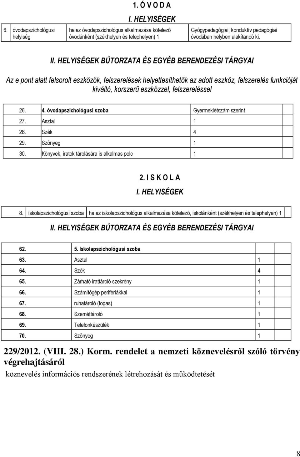 HELYISÉGEK BÚTORZATA ÉS EGYÉB BERENDEZÉSI TÁRGYAI Az e pont alatt felsorolt eszközök, felszerelések helyettesíthetők az adott eszköz, felszerelés funkcióját kiváltó, korszerű eszközzel,